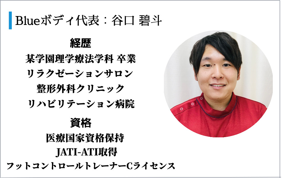 代表プロフィール